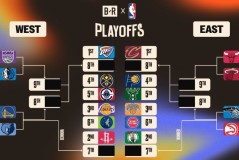 詹姆斯湖人退役巡演未安排，不满或考虑转会引发热议